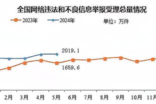 雷竞技竞猜raybey截图4