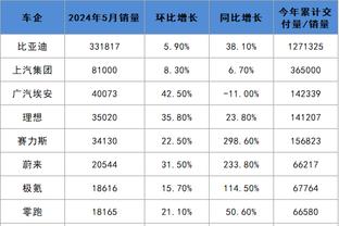 雷竞技e截图0