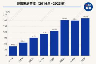 无力回天！马克西23中9拿到29分5板8助 末节15分