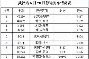 能在偶像&金球先生身边成长&学习，是多么幸福的一件事？